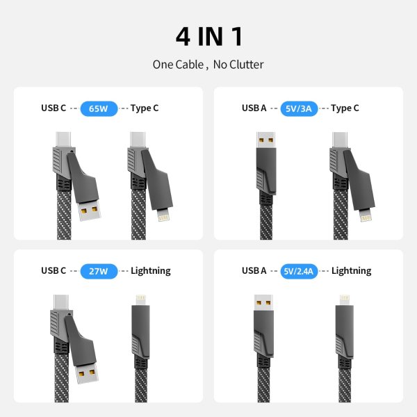 IDISON USB C 4-in-1 Fast Charging Cable 65W 4FT