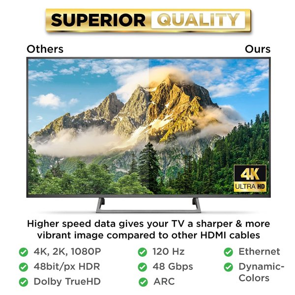 PowerBear 4K HDMI Cable 6ft Braided