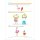 Preschool Basics Workbook Ages 3-5