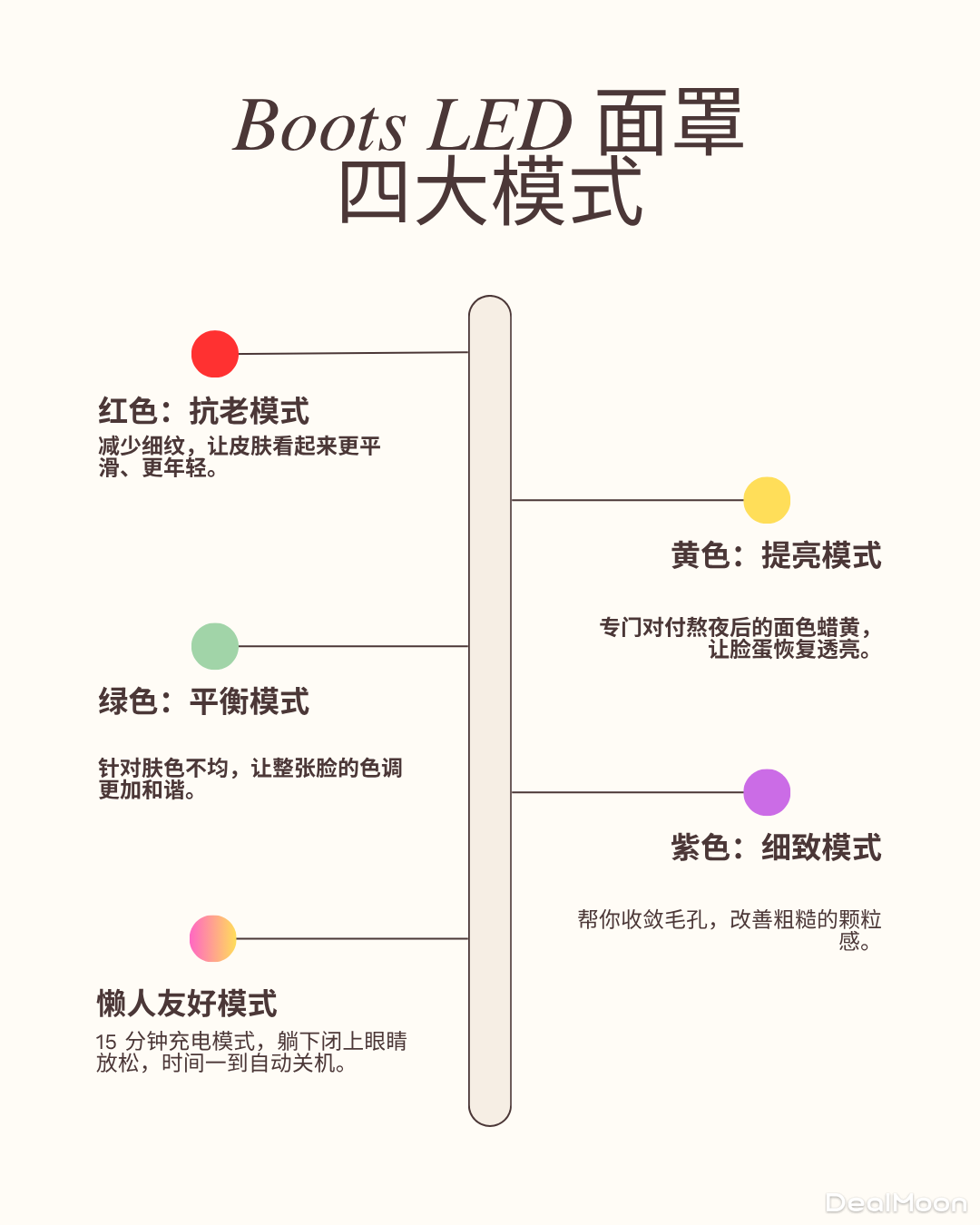 Pastel Simple Personal Finance Tips Infographic Instagram Post