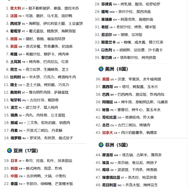 笔记图片