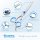 GLADOG 5 in 1 Pet Grooming Scissors Set
