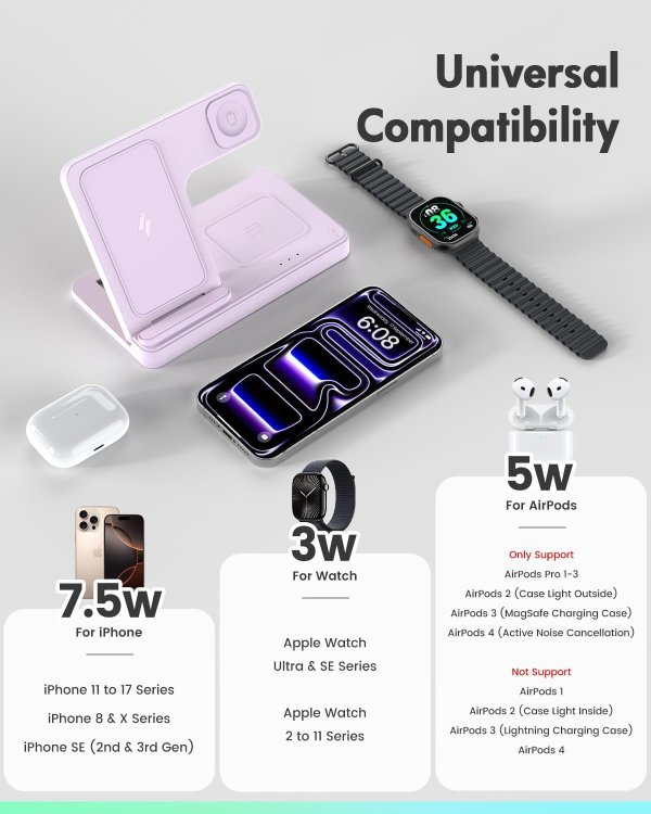 GETPALS Wireless Charger Stand 3 in 1 Light Violet