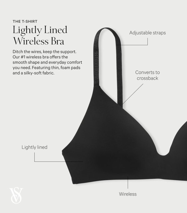 Victoria's Secret Wireless T-Shirt Bra 32A-38DDD