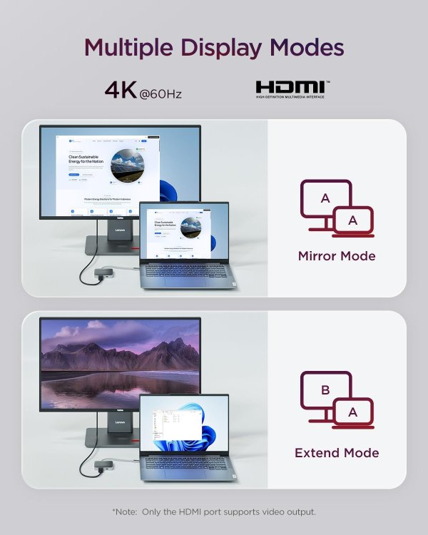 Lenovo USB-C 5合1集线器 90W 银灰色