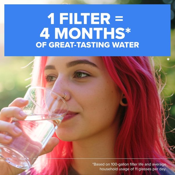 Brita Faucet Water Filter White Easy Install