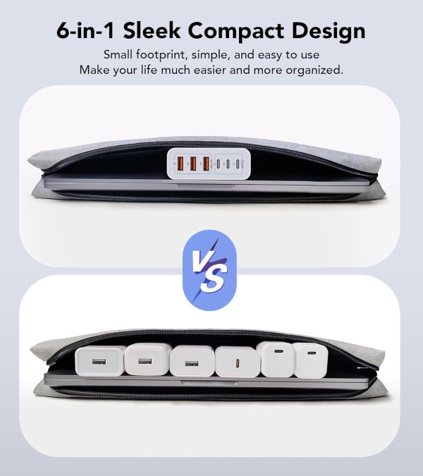CSODINCE 100W 6口 USB C 快充插座