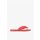 Melissa Flip Flop Red