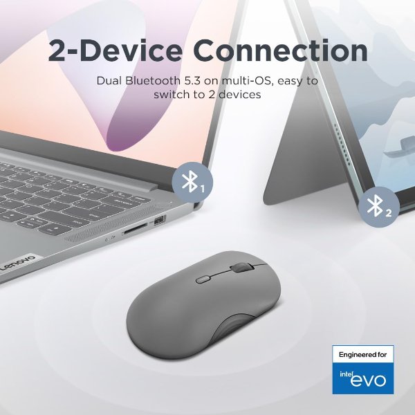 Lenovo 350 无线鼠标 静音 灰色