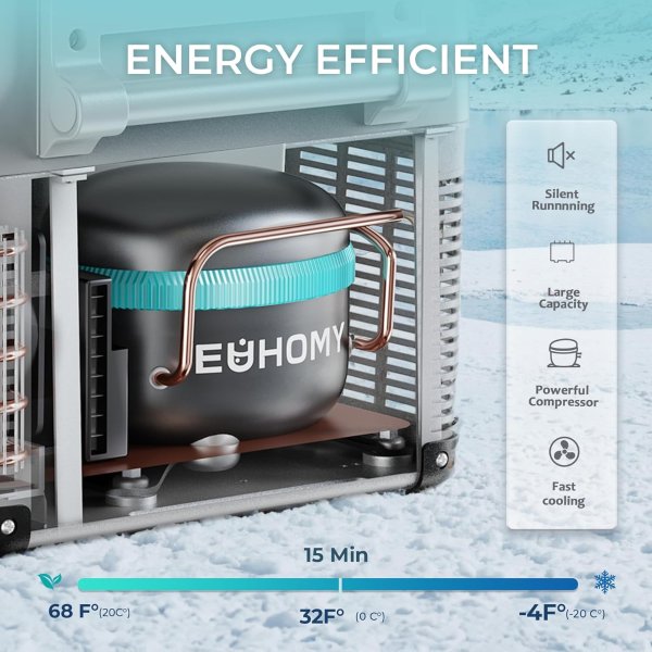 EUHOMY 12V Refrigerator 48QT