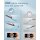 Loyker Ear Cleaner Camera 1080P with 6 Ear Picks