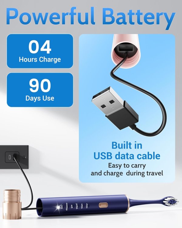 Aneebart Electric Toothbrush Blue USB Rechargeable