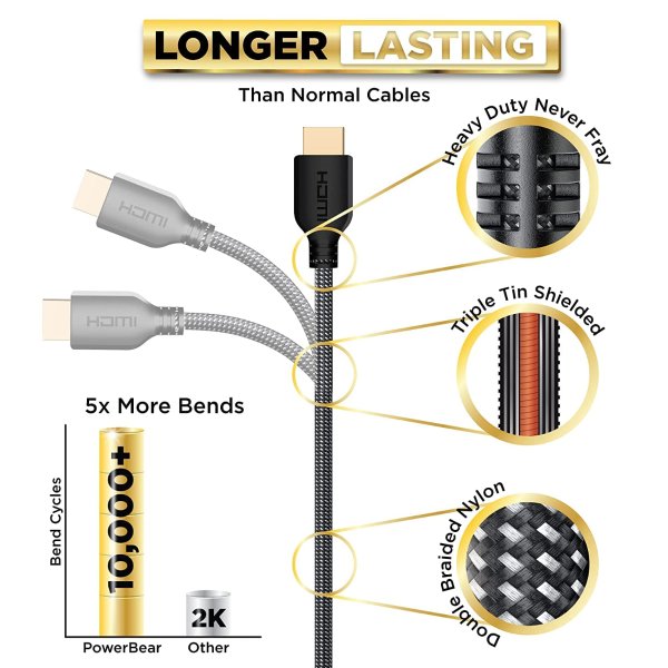 PowerBear 4K HDMI Cable 6ft Braided
