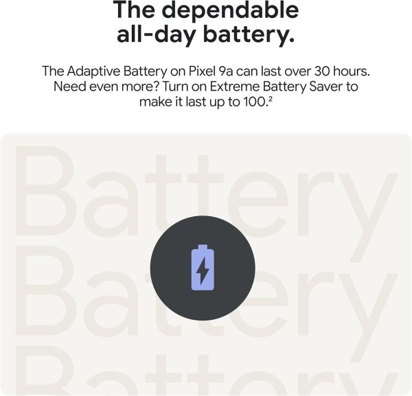 Google Pixel 9a Unlocked Smartphone Peony 128GB