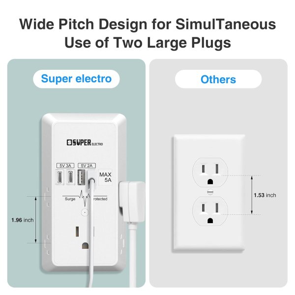 Super Electro Outlet Extender 5位插座 4口USB 1200J