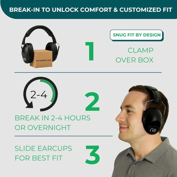 Pro For Sho 34dB NRR Compact Hearing Protection Ear Muffs