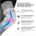 Modvel Knee Brace Compression Sleeve 2 Pack