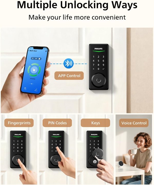 Smart Door Lock Fingerprint Unlock