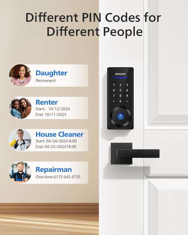 Smart Door Lock with Handle Fingerprint Unlock