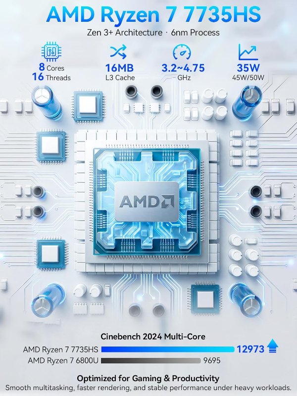 GMKtec K16 迷你主机 Ryzen 7 32GB 512GB