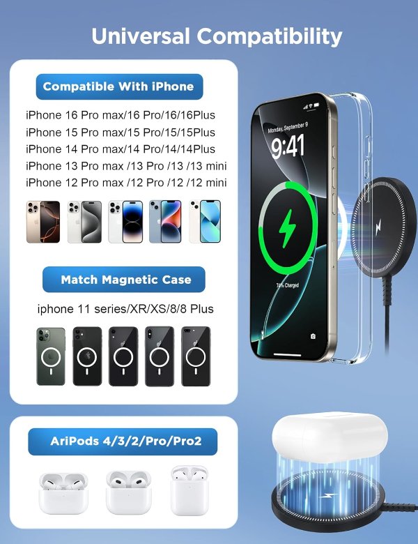 LMOYPD Magnetic Wireless Charger Charging Pad Dual Ports