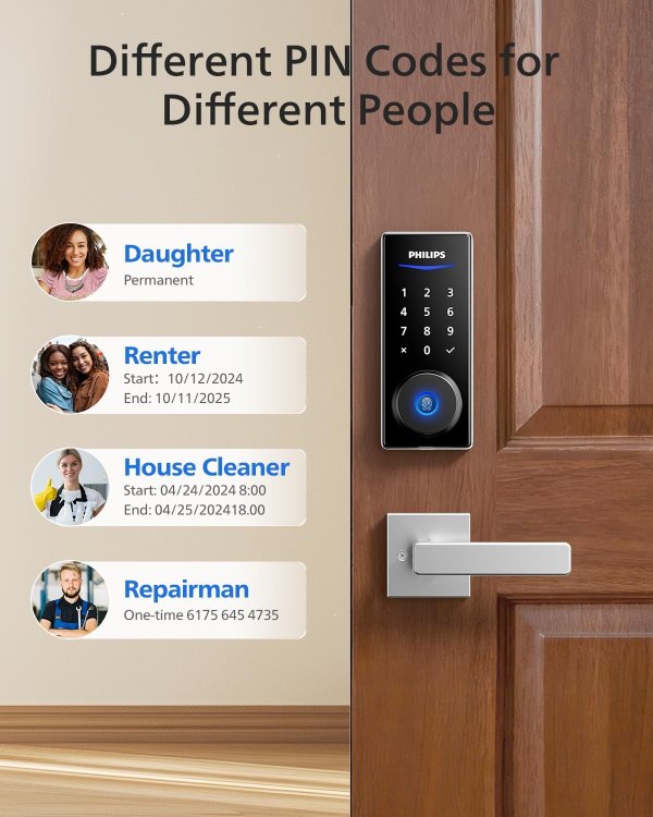 Smart Door Lock Fingerprint Unlock