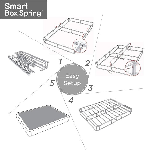 Sleep Master Smart Box Spring Twin
