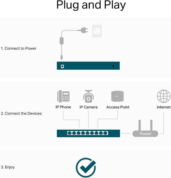 TL-SG105S-M2 5-Port 2.5G Ethernet Switch