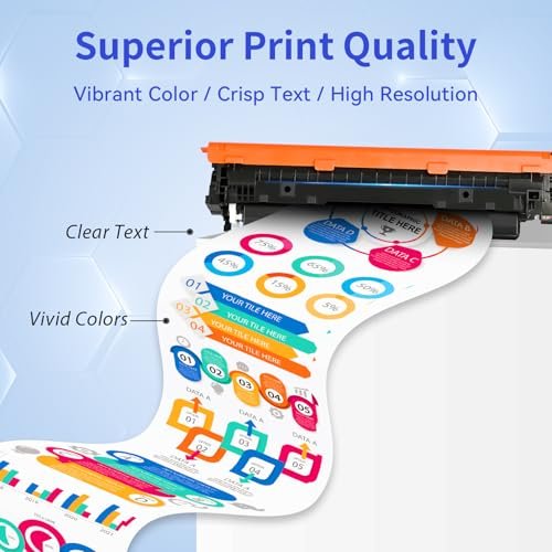 210A Toner Cartridges 4-Pack with Chip