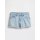 Stride Kids Denim Shorts