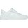 Skechers Jade 女士免提懒人鞋 5.5码