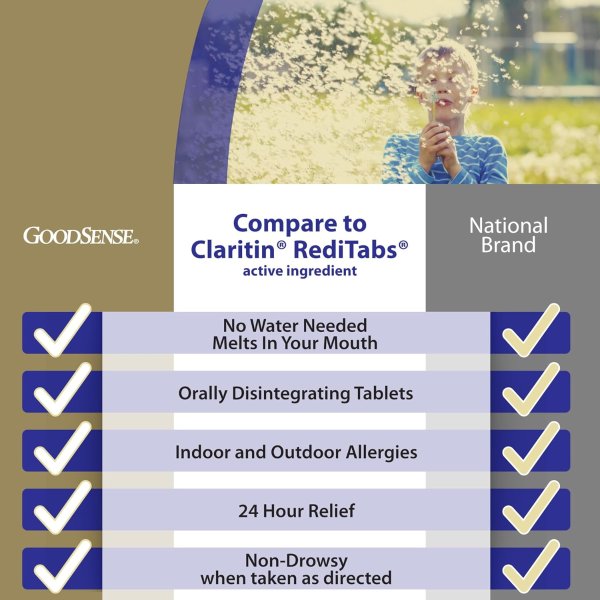 Loratadine Orally Disintegrating Tablets 10mg 30 Count