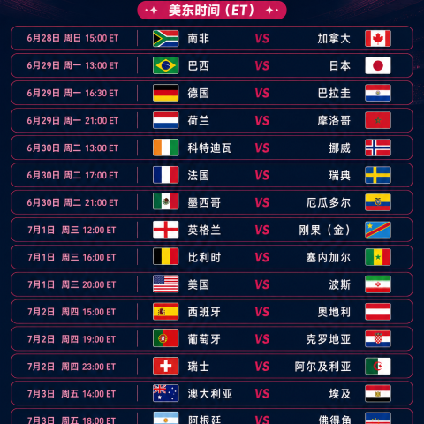 🏆 世界杯32强淘汰赛对阵图｜美东时间赛程（持续更新）