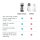 Baby Brezza Smart Bottle Warmer Universal Fit