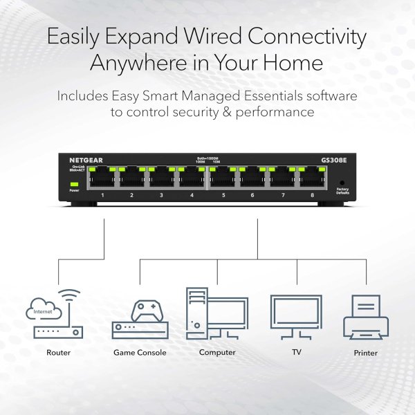 NETGEAR GS308E 8-Port Gigabit Switch Silent