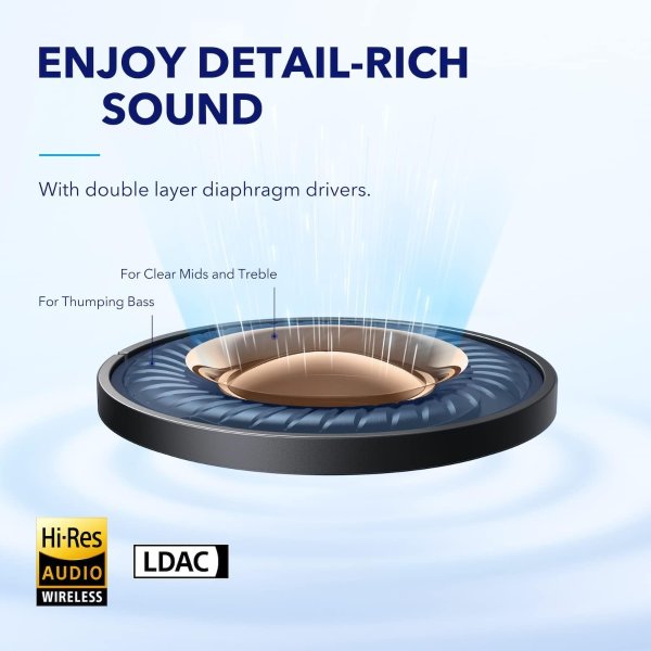 Soundcore Anker Soundcore Space A40 降噪无线耳机 50小时续航