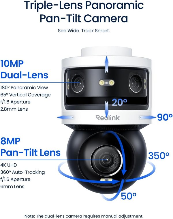 OMVI 3i Triple-Lens 10MP WiFi6 Security Camera