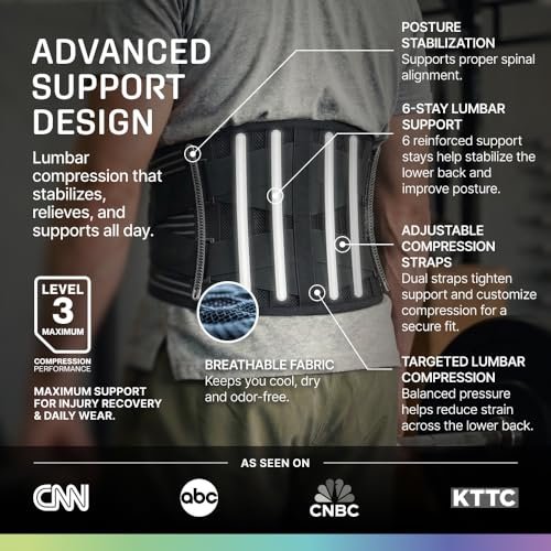 Modvel Back Brace Lumbar Support Belt Size S Breathable