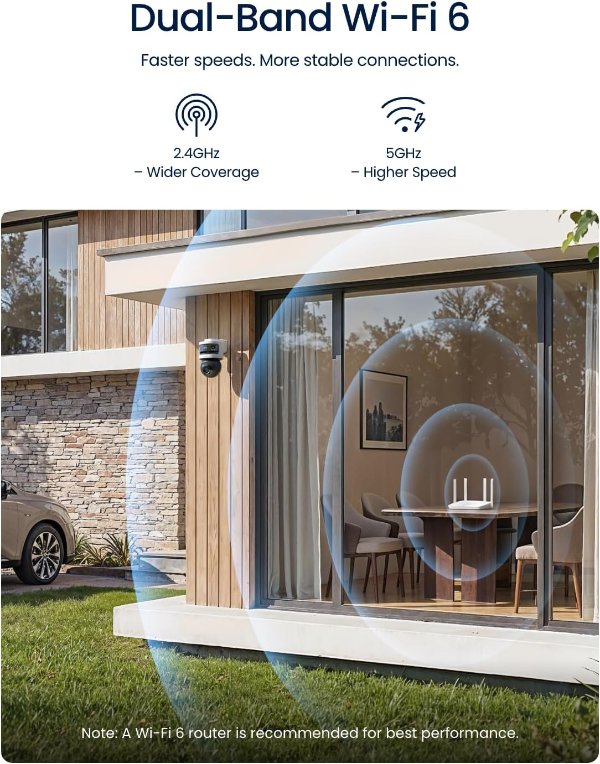 OMVI 3i Triple-Lens 10MP WiFi6 Security Camera