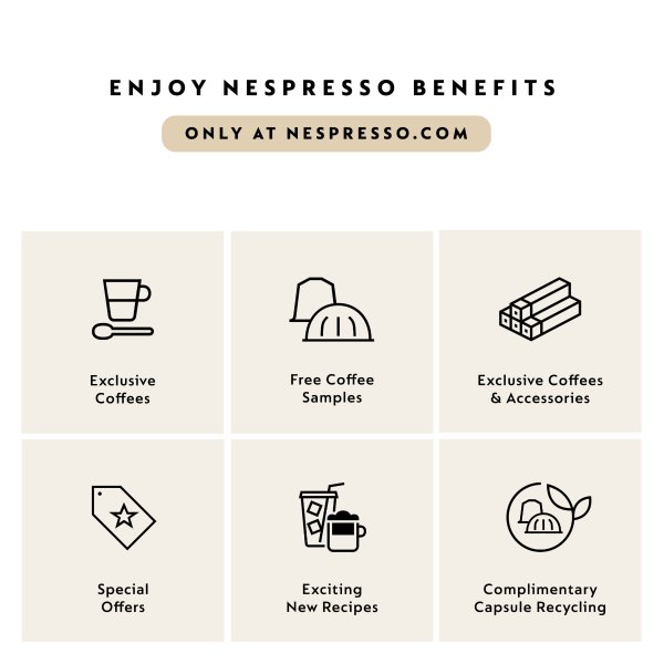 Nespresso original line咖啡胶囊 40粒