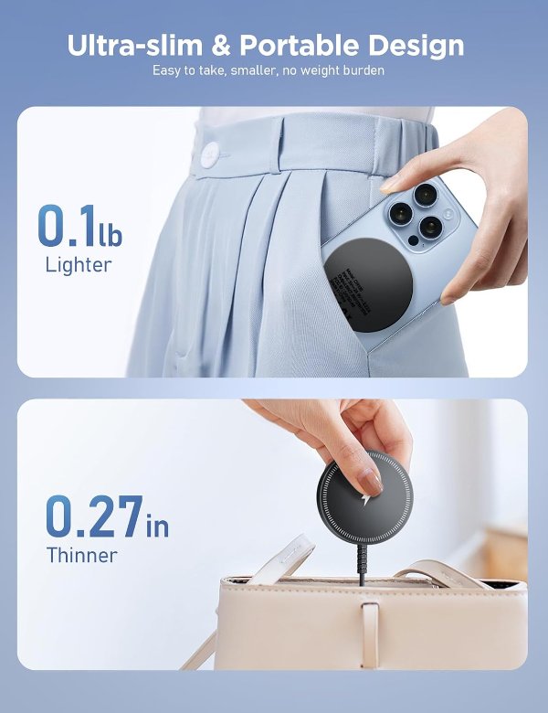 LMOYPD Magnetic Wireless Charger Charging Pad Dual Ports