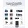 EF ECOFLOW 65W GaN USB-C Charger