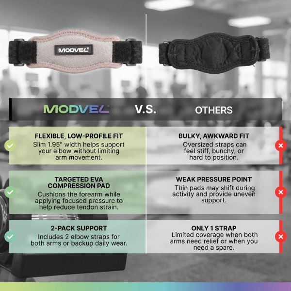 Modvel 可调肘部护带 护肘带