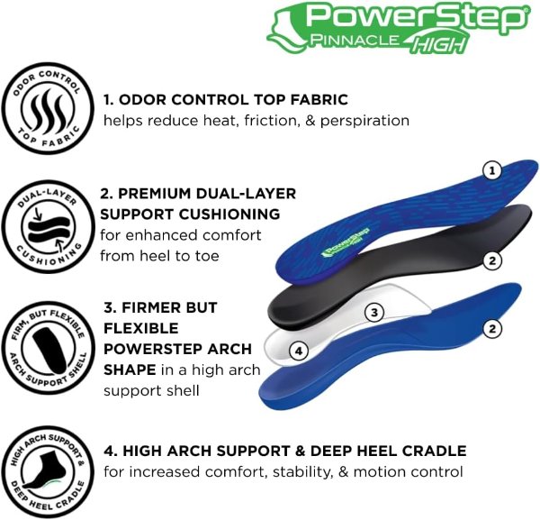 PowerStep Pinnacle High Arch Orthotic Insoles Support