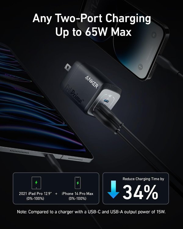 Anker 67W GaN 3-Port Charger