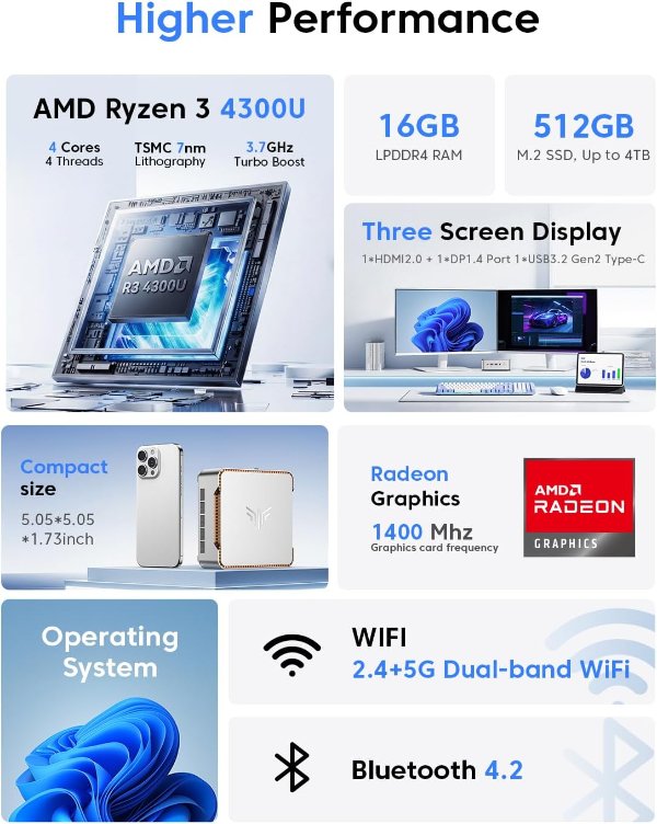KAMRUI Pinova P2 迷你主机 16GB 512GB