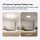 Homelist YX2 Ceiling Light 100W 7100LM