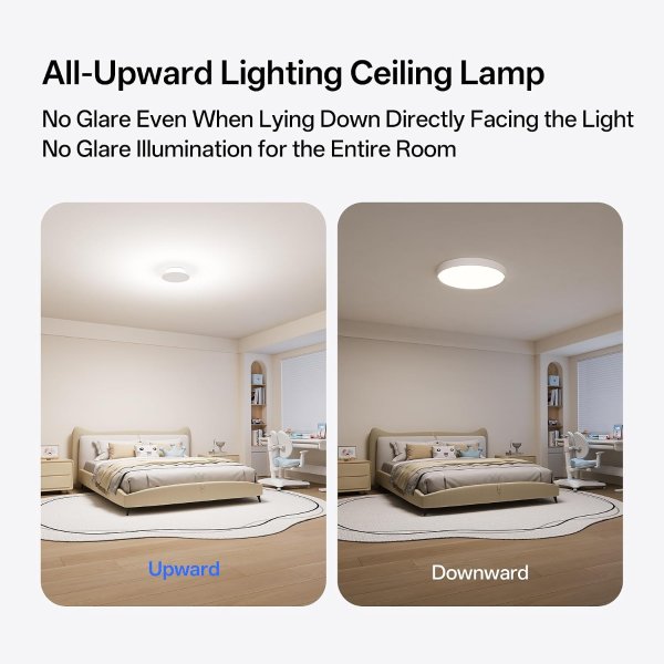 Homelist YX2 Ceiling Light 100W 7100LM