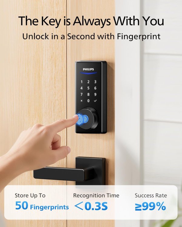 Smart Door Lock Fingerprint WiFi Matte Black