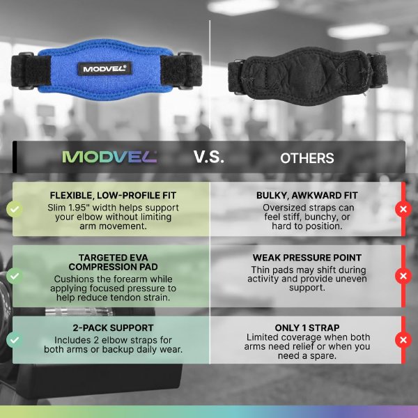 Modvel 可调肘部护带 带护垫